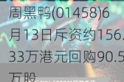 周黑鸭(01458)6月13日斥资约156.33万港元回购90.5万股