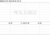 柏诚股份(601133.SH)2023年度每股派0.16元 股权登记日为6月13日