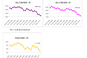 光大期货：7月19日金融日报