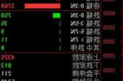 “519”逼空行情再现？这些板块或是重点