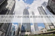 闽东红再次下调IPO规模 募资额将降13%至700万美元