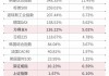 外盘头条：美联储预计今年仅降息一次 MSCI决定不将欧盟债券纳入政府债券指数 香橼宣布停止做空游戏驿站