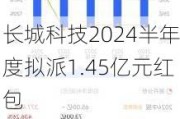 长城科技2024半年度拟派1.45亿元红包