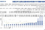 航空运输：分析师称航班管家预测2024年7月1日~8月31日暑运期间 整个民航的旅客运输量达到1.35亿人次