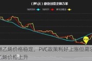 亚洲乙烯价格稳定，PVC政策利好上涨但需求仍弱：苯乙烯价格上升