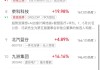 收评：创业板指跌1.31% 商业航天概念逆市走强