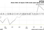 能源成本上涨推动日本5月通胀加速 日本央行7月加息有望?