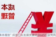 “降本增效”成各行业发展关键词 DaaS行业凭风起舞