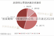 “披星戴帽”今年被ST的公司，正在逼近2023年