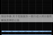 阳谷华泰:关于控股股东一致行动人部分股权解除质押的公告