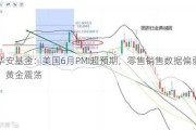 华安基金：美国6月PMI超预期，零售销售数据偏弱，黄金震荡