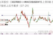 光洋股份（002708）：MACD指标DIF线上穿0轴-技术指标上后市看多（07-29）