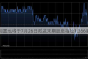 华润置地将于7月26日派发末期股息每股1.366港元