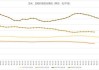 艾吉纳斯盘中异动 下午盘急速下跌5.50%报3.53美元