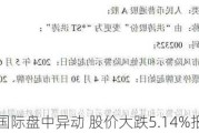 世纪城市国际盘中异动 股价大跌5.14%报0.166港元