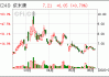 依米康：转让参股子公司川西数据30%的股权