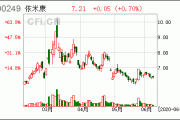 依米康：转让参股子公司川西数据30%的股权