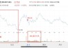 森松国际(02155.HK)6月13日耗资29.6万港元回购4.8万股