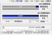 120W跑赢14900K！锐龙9 9950X测试结果曝光