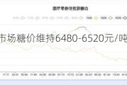 广西现货市场糖价维持6480-6520元/吨：白糖期货冲高回落