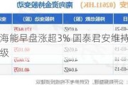 中远海能早盘涨超3% 国泰君安维持增持评级