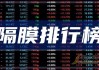 蓝港互动盘中异动 急速拉升11.25%报0.435港元