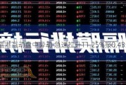 蓝港互动盘中异动 急速拉升11.25%报0.435港元