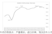 牛肉价格跳水：产量增长，进口价降，淘汰奶牛入市