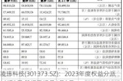 凌玮科技(301373.SZ)：2023年度权益分派10派3元 股权登记日6月3日