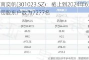 江南奕帆(301023.SZ)：截止到2024年6月28日，公司股东户数为7277名