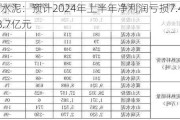 冀东水泥：预计2024年上半年净利润亏损7.4亿元~8.7亿元