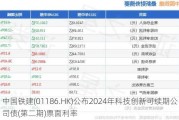 中国铁建(01186.HK)公布2024年科技创新可续期公司债(第二期)票面利率