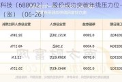 爱科科技（688092）：股价成功突破年线压力位-后市看多（涨）（06-26）