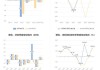 新希望：预计上半年亏损12亿元 二季度盈利预计约7.5亿