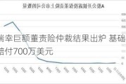 瑞幸巨额董责险仲裁结果出炉 基础层赔付700万美元