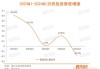 贝壳-W(02423)7月15日斥资300万美元回购60.12万股