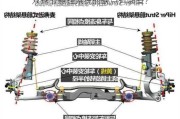 双球节悬挂系统的缺点有哪些？