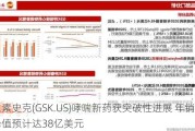 葛兰素史克(GSK.US)哮喘新药获突破性进展 年销售额峰值预计达38亿美元