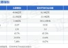 北路智控(301195.SZ)：2023年度权益分派10派6.802元 股权登记日5月28日