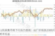 山东尿素市场下行压力显现：出厂价低至2300元，需求低迷