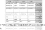 江铃汽车：2024年上半年净利8.95亿元 同比增长22.77%