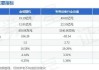 金明精机（300281）：股价成功突破年线压力位-后市看多（涨）（05-31）