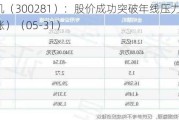 金明精机（300281）：股价成功突破年线压力位-后市看多（涨）（05-31）