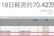 KEEP(03650)7月18日耗资约70.42万港元回购11万股