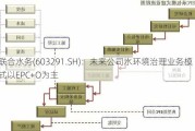 联合水务(603291.SH)：未来公司水环境治理业务模式以EPC+O为主