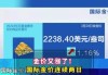 多重因素推动 国际金价或再创历史新高