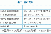 原油怎么套利