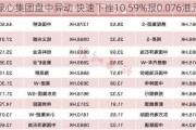 绿心集团盘中异动 快速下挫10.59%报0.076港元