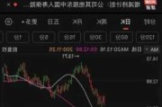 泰和诚医疗下跌3.92%，报5.63美元/股