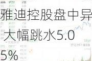 雅迪控股盘中异动 大幅跳水5.05%